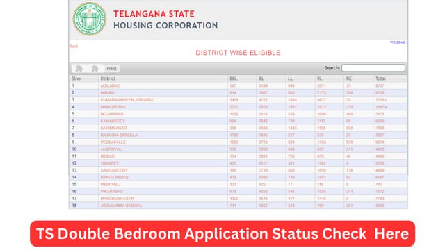 TS Double Bedroom Application Status Check - GHMC Double Bedroom Allotment Status