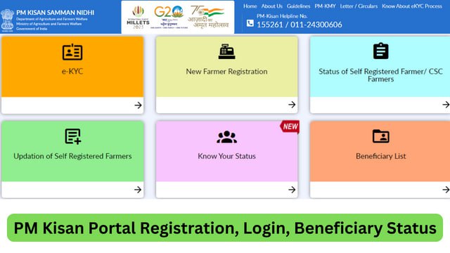 PM Kisan Portal Registration, Login, Beneficiary Status Check, Farmer Corner